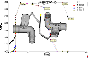 MOLD DESIGN